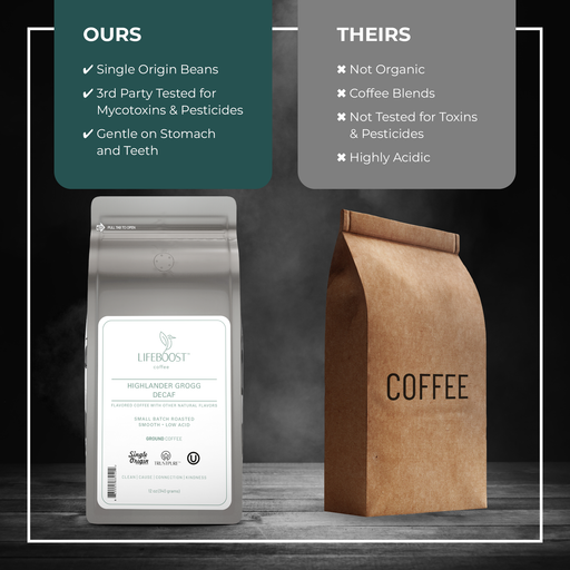 Lifeboost Coffee Highlander Grogg Decaf Decaf Roast