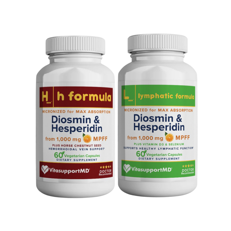VitasupportMD H Formula & Lymphatic Formula Bundle