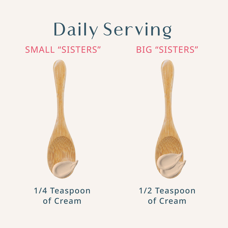 Wellena / Hormones Balance Happy Sisters Cream Topical Cream