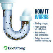 EcoStrong Drain and Fruit Fly Eliminator Drain & Septic > Drain & Fruit Flies