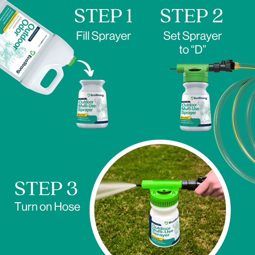 EcoStrong Outdoor Odor Eliminator Pet & Animal > Outdoor Odor Dark Cyan 1 Gallon Jug and Multi Use Sprayer,1 Gallon Jug,32 oz Sprayer Bottle and 1 Gallon Refill,32 oz Sprayer Bottle,10 x 2 oz Shots and Sprayer Bottle,5 Gallon Pail