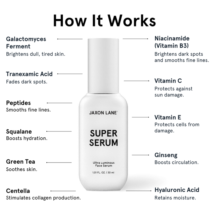 Super Serum - Ultra Luminous Face Serum