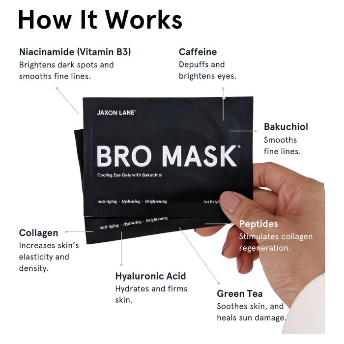 Bro Mask Eye Gels - Cooling Eye Gels (6 Pack)