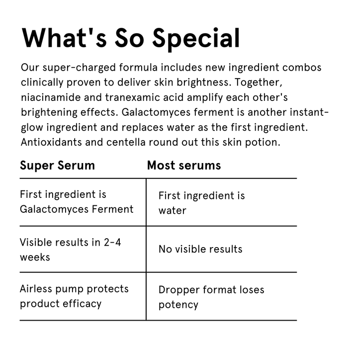 Super Serum - Ultra Luminous Face Serum