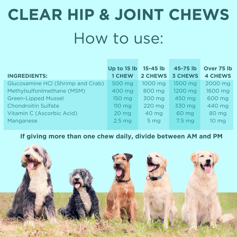 Clear Wellness 360 Clear Hip & Joint Health for Dogs