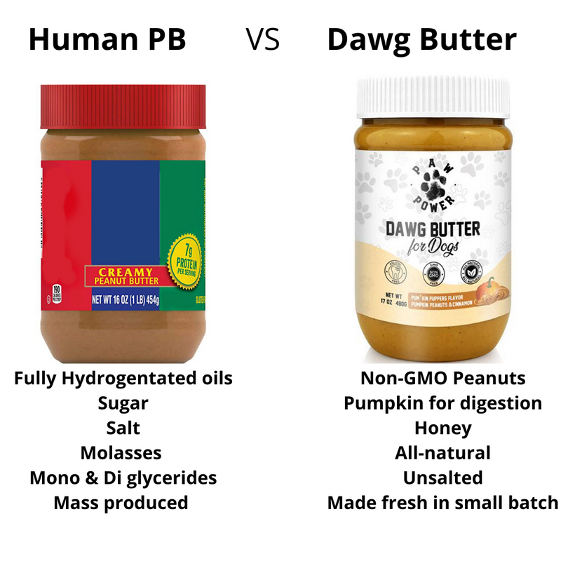 Paw Power Nutrition Dawg Butter Pum'kin Puppers Flavor