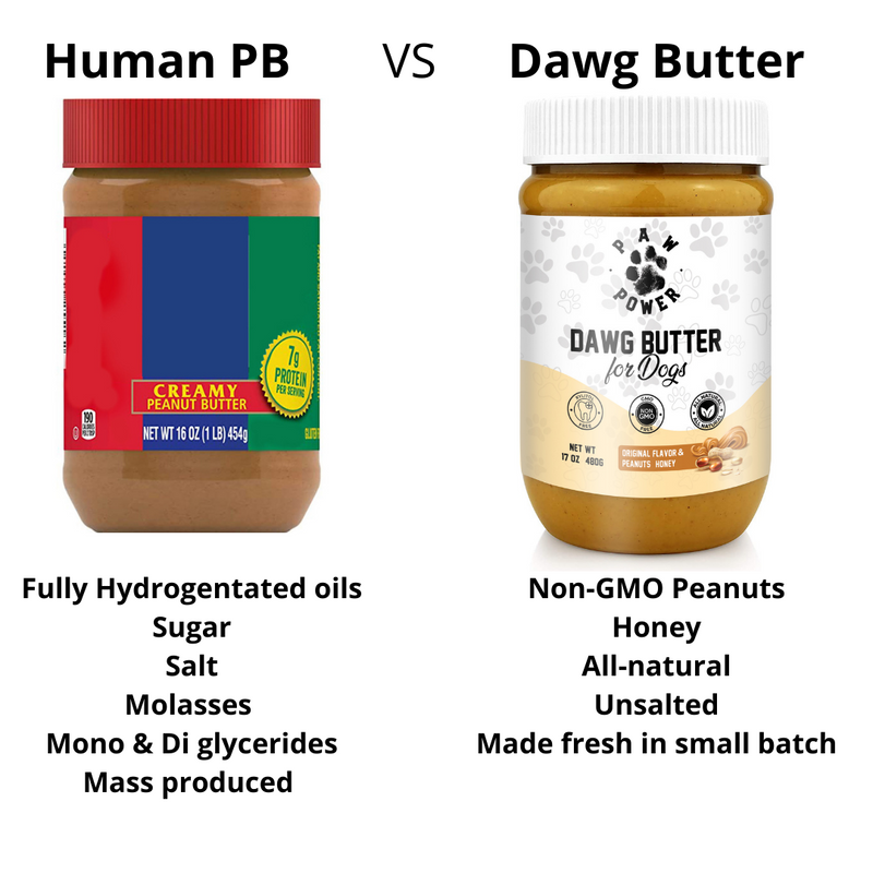 Paw Power Nutrition Dawg Butter Original Flavor