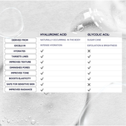 DCL Skincare G20 Radiance Peel Jar