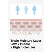 AsiaBeautyMall Isntree Hyaluronic Acid Aqua Gel Cream Moisturizer