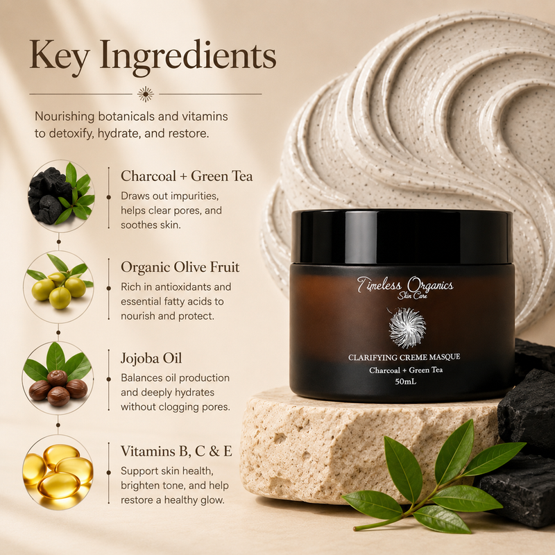 Timeless Organics Skin Care Clarifying Charcoal Creme Masque Antique White