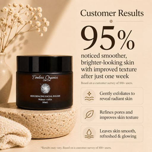 Timeless Organics Skin Care Resurfacing Facial Polish - Walnut + AHA Bisque