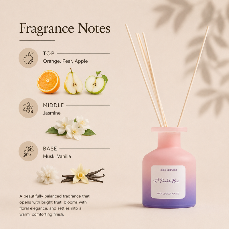 Timeless Organics Skin Care Reed Diffuser - Midsummer Night Light Gray