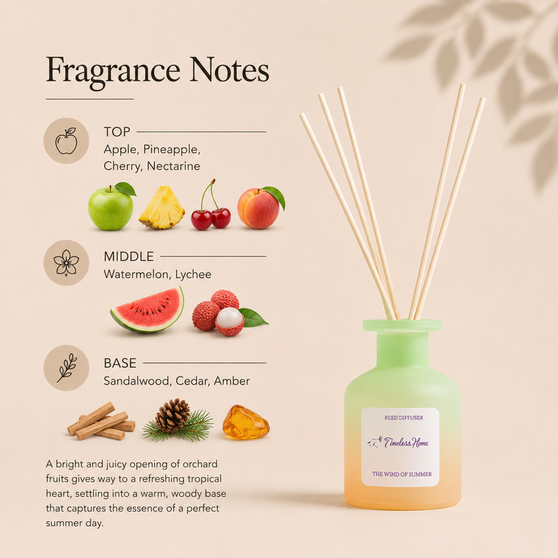 Timeless Organics Skin Care Reed Diffuser - The Wind of Summer Light Gray