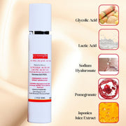 gymsegbë Thick As Thieves Pure Glycolic Acid Lactic Acid Extreme Gel Peel - 50ml Exfoliation, Dark Spots, Hyperpigmentation