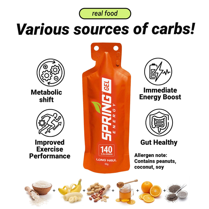 myspringenergy Peanut Butter And Fruit Gel Any Distance Fuel 140 Kcal - Long Haul Gel White Smoke 1 qty,10 pack,20 pack