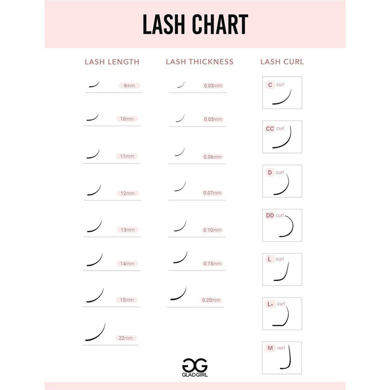 GladGirl Downloadable Lash Chart Poster Marketing