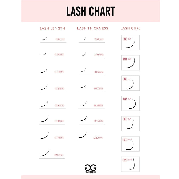 Downloadable Lash Chart Poster