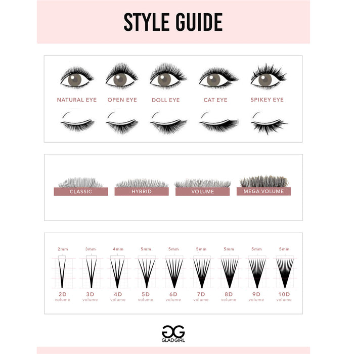 Lash Style Guide Poster