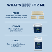 EcoStrong Septic Liberator Drain & Septic > Septic System Emergencies