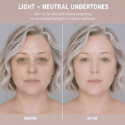 Sydoni Skincare and Beauty SYDONI FULL COVERAGE CREAM CONCEALER – Maximum Coverage, Seamless Skin .5 OZ. Cream Concealer