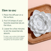 Plant Therapy Passive Lotus Diffuser Diffuser