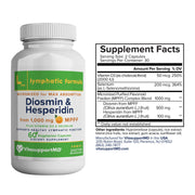 VitasupportMD Vein Formula & Lymphatic Formula Bundle