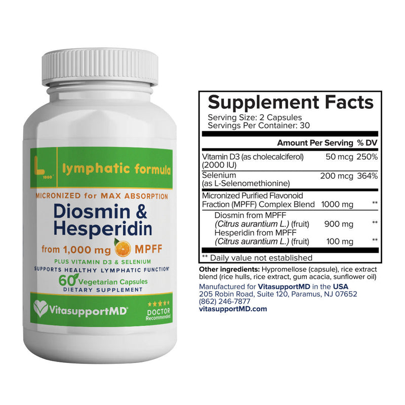 VitasupportMD Vein Formula & Lymphatic Formula Bundle