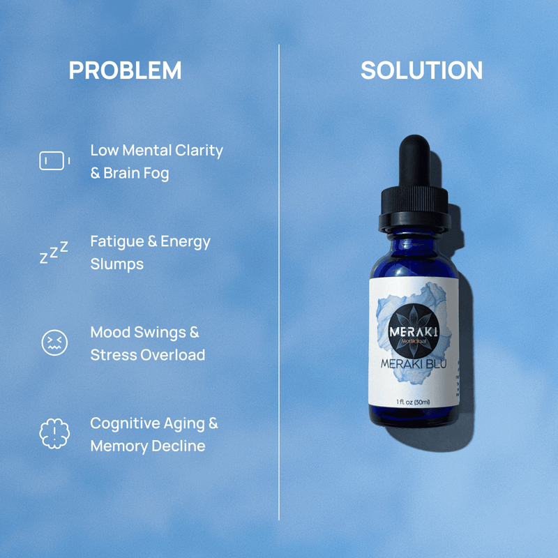 Meraki Medicinal Meraki Blu USP Grade Methylene Blue 150mg
