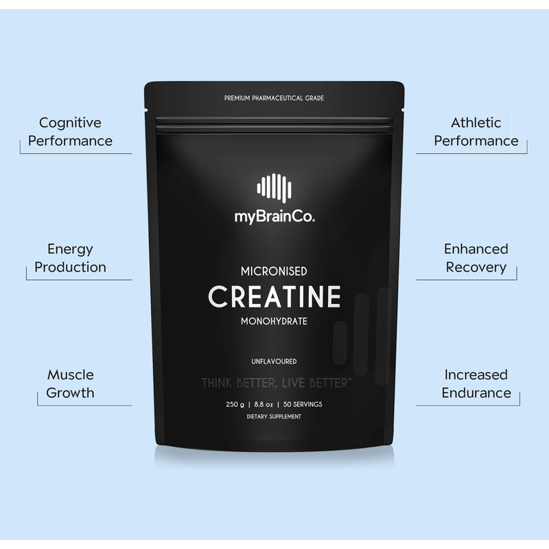 mybrainco-us CREATINE MONO
