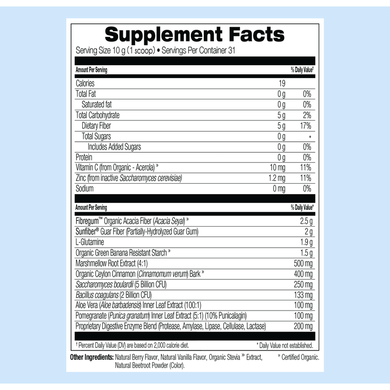 mybrainco-us GUT REPAIR™