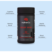 mybrainco-us SHARP MIND™