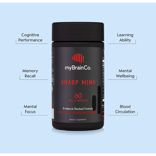 mybrainco-us SHARP MIND™