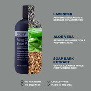Grooming Lounge Grooming Lounge Skincare Duo Set (Save $9) Shaving Creams, Aftershaves