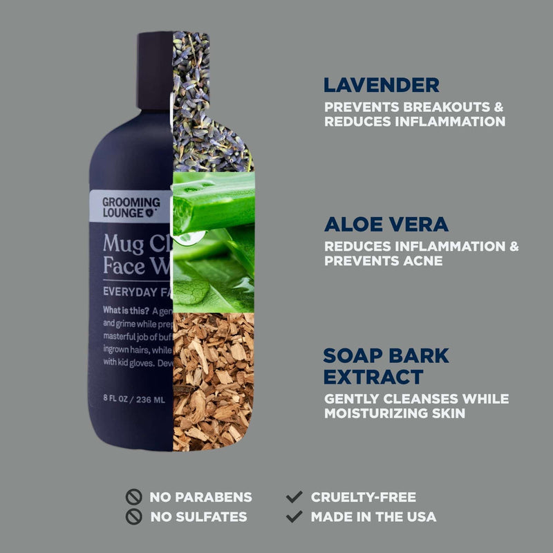 Grooming Lounge Grooming Lounge Skincare Duo Set (Save $9) Shaving Creams, Aftershaves