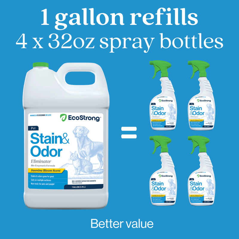 EcoStrong Pet Stain and Odor Eliminator Pet & Animal > Pet Stain & Odor