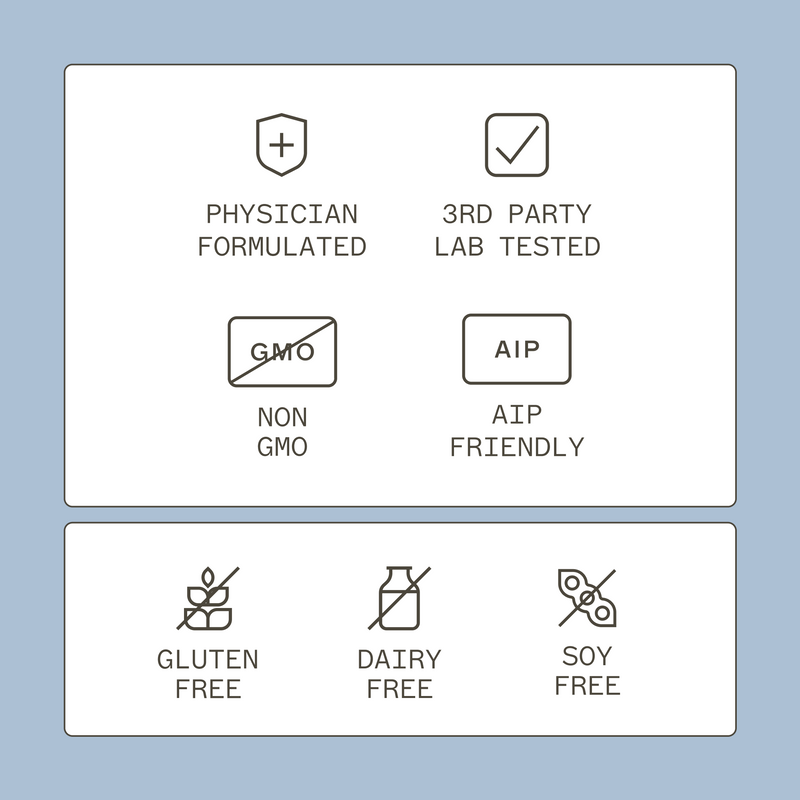 Microb-Clear® - Microbiome Supplement