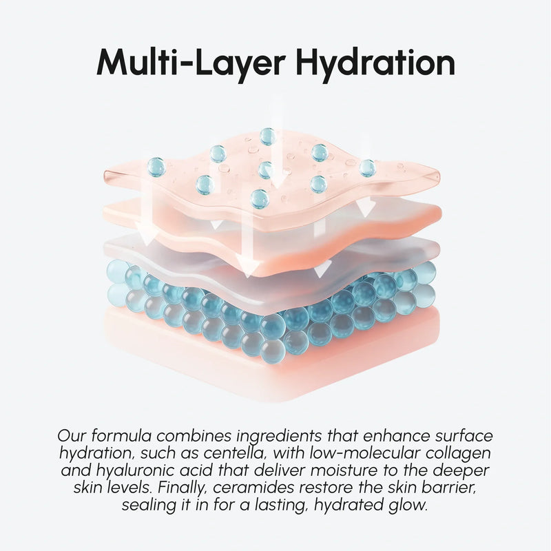Maree Milky Rice Hydrating Toner