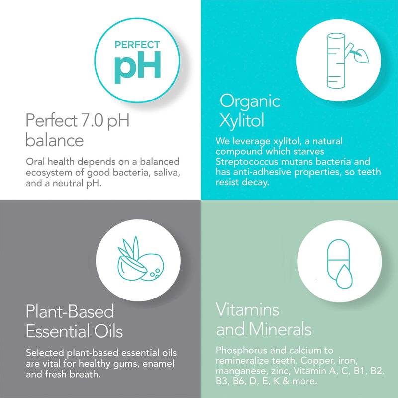 ORL Toothpaste & Mouthwash Bundle Toothpaste