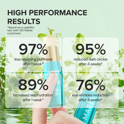 Maree Instant Eye Smoother Balm