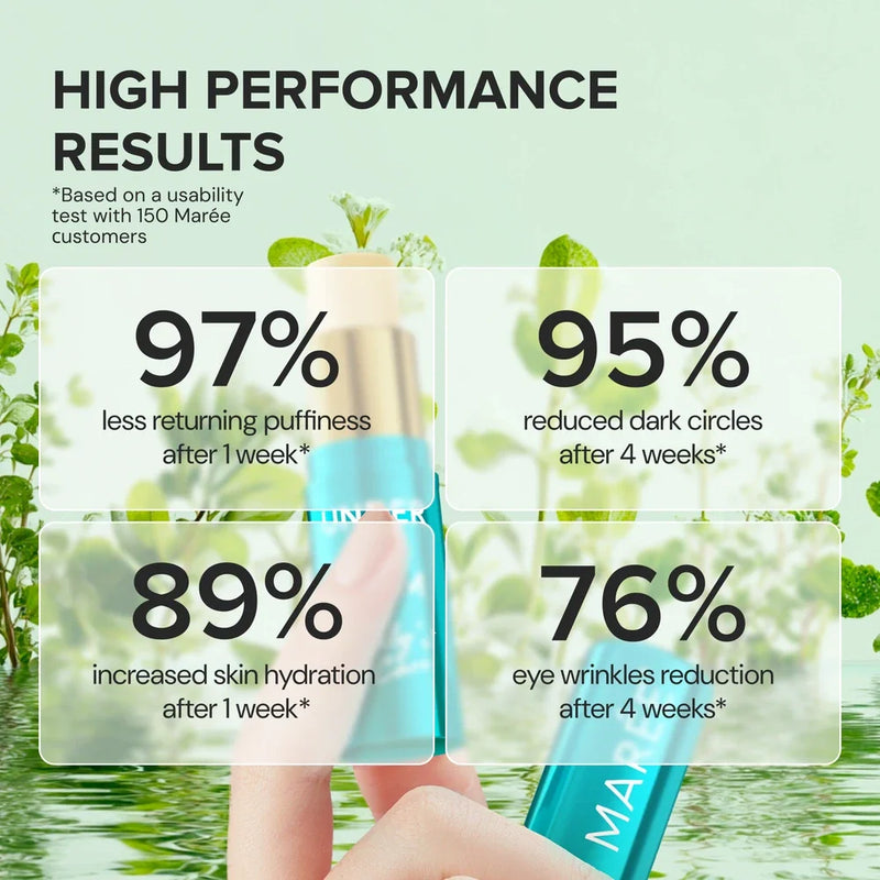 Maree Instant Eye Smoother Balm
