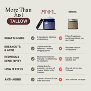 ANML Essentials Whipped Tallow Balm with Blue Tansy Moisturizer