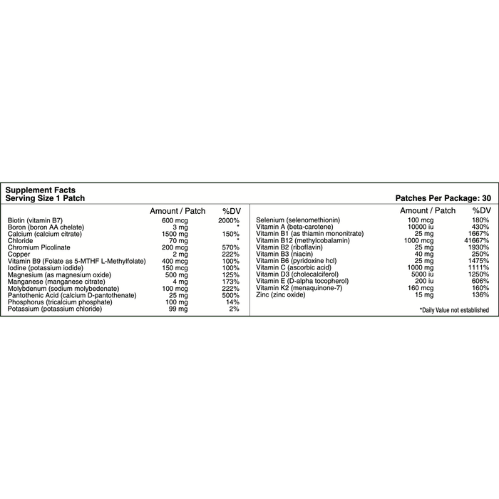 PatchAid - MultiVitamin Plus Topical Patch without Iron