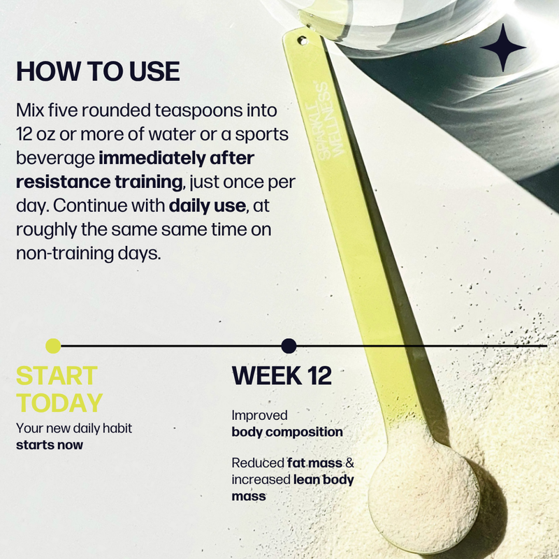 Sparkle Wellness Muscle Boost Dietary Supplement