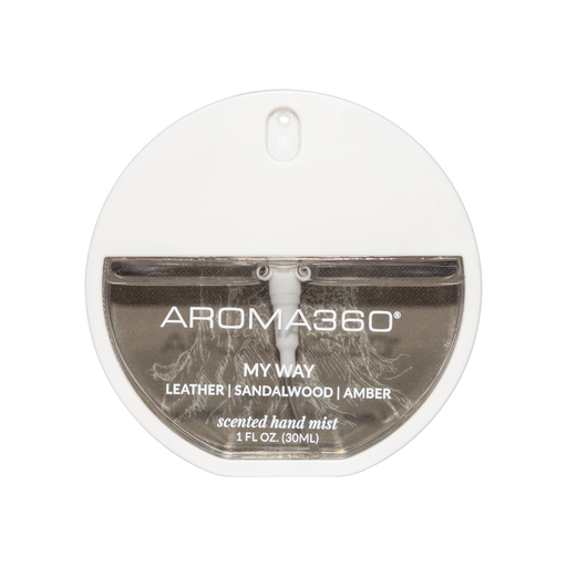 Aroma360 Scented Hand Mist Body and Hand Lotion