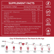 Nature Target CoQ10 + PQQ + L-Carnitine, 200mg, 120 Softgels CoQ10
