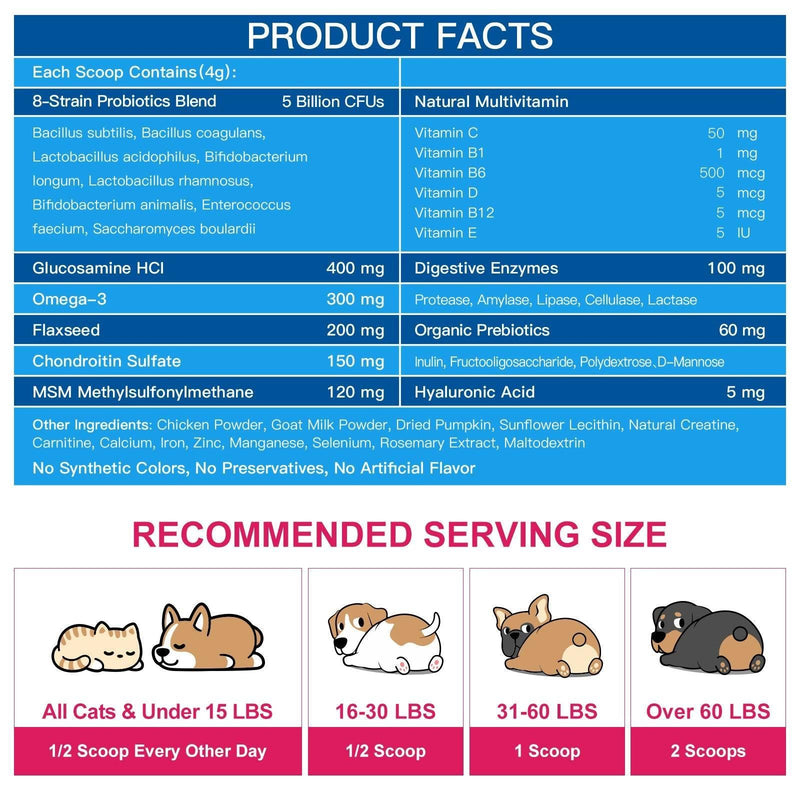 Nature Target 10-in-1 Vitamins for Dog & Cat, 5 Billion CFUs, 90 Scoops Pet Vitamins Supplements