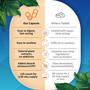 Nature Target Plant-Based Glucosamine, 120 capsules Chondroitin