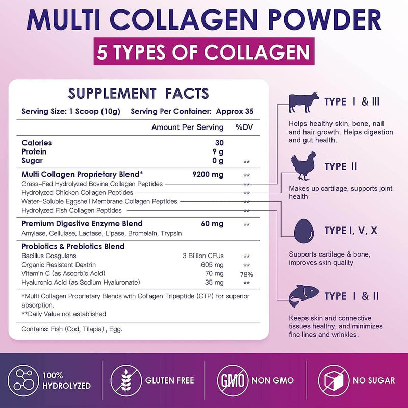 Nature Target Women’s Hydrolyzed Collagen Powder, 12.35 OZ Collagen