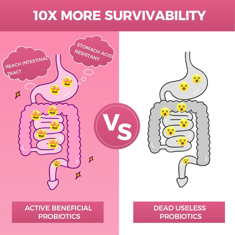 Nature Target Women’s Probiotic & Prebiotic Powder, 50 Billion CFUs, 30 Packs Probiotic