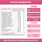 Nature Target Women’s Probiotic & Prebiotic Powder, 50 Billion CFUs, 30 Packs Probiotic